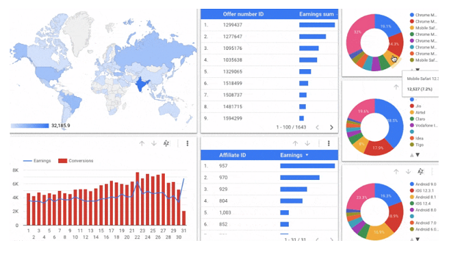 affiliate marketing