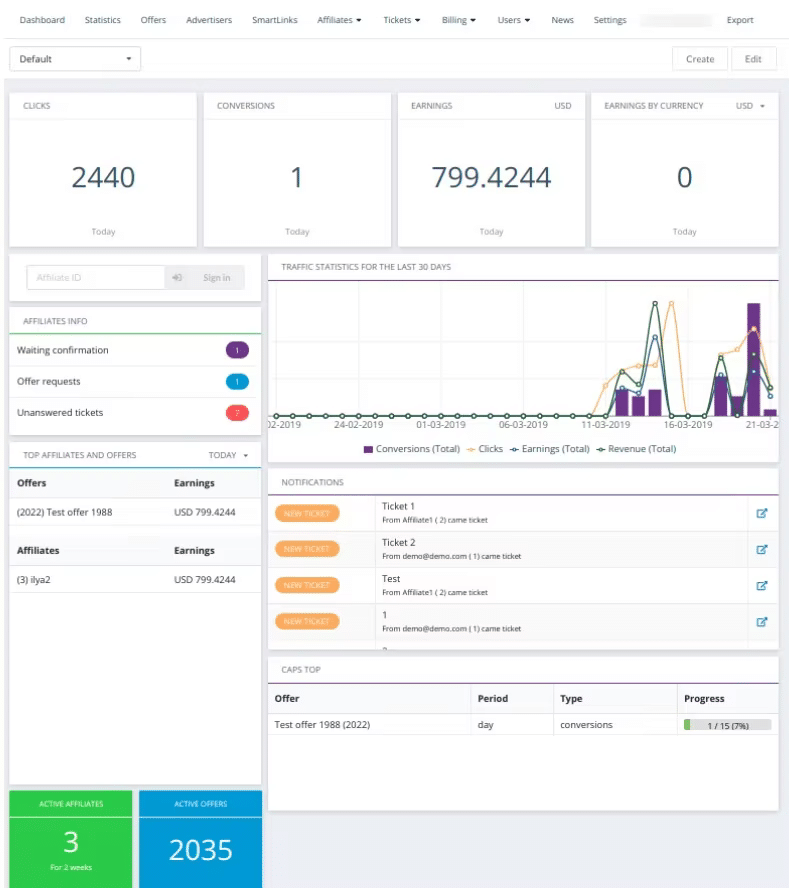 analytics and dashboard