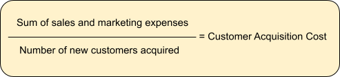 customer acquisition cost