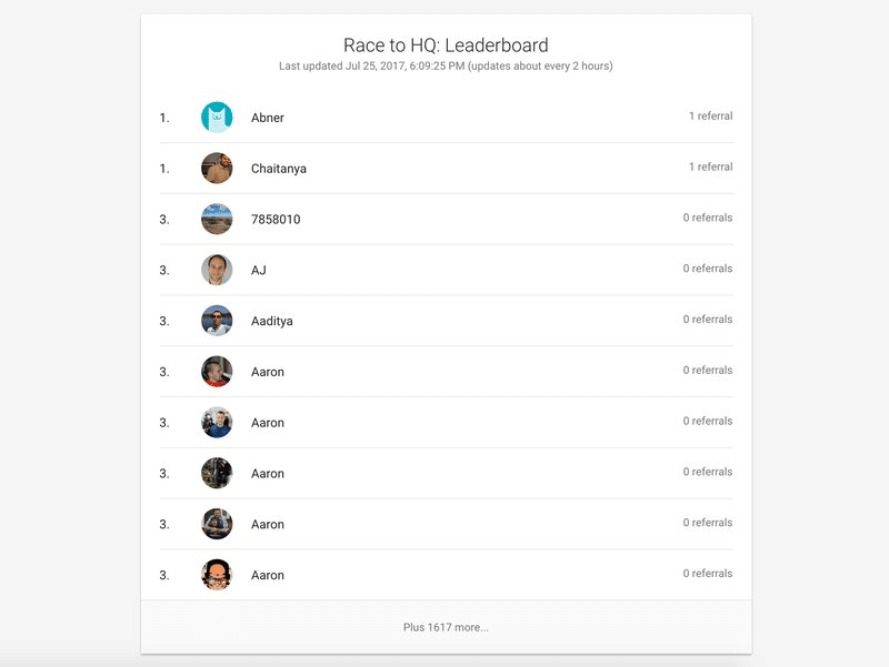 Leaderboard