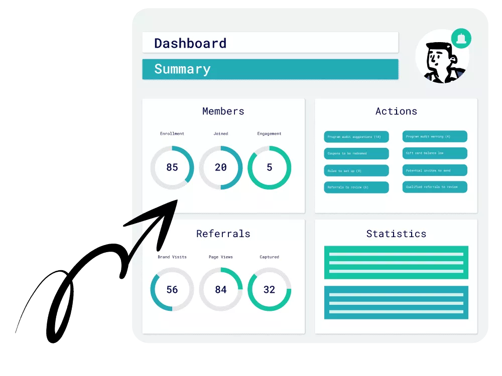 ReferralRock’s dashboard showing how users can track statistics on their referral program software