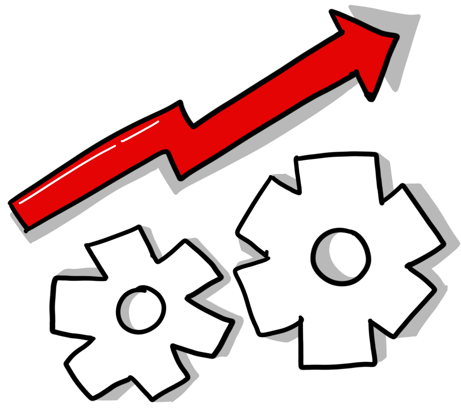 market development